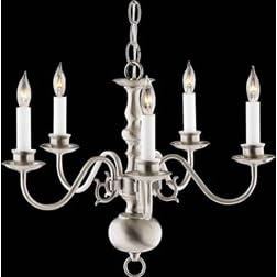 2004-03 Nulco Lighting