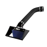 aFe 54-11622-B MagnumForce Stage 2 Air Intake System with Pro 5 R by aFe