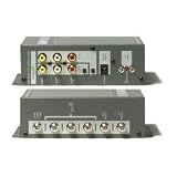 Channel Plus 3025 All-in-One Multiroom Video Distribution System with Dual Input Modulator Channel Plus 3025 All-in-One Multiroom Video Distribution System with Dual Input Modulator