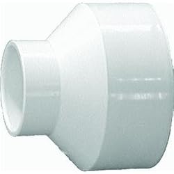 Genova 70132 Reducing Coupling