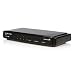 Your Display Doesnt Have Enough HDmi Inputs  Avoid The Frustrations with The Conve