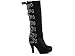 Jeffrey Campbell Austria