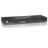 Multi-wan Load Balan.vpn Route