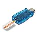 Sim Card Reader W/Data Management Software
