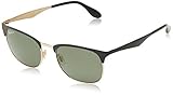 RAY-BAN RB3538 Highstreet Clubmaster Sunglasses