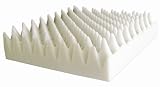 Wheelchair Cushion 18 x 16 x 3 Convoluted