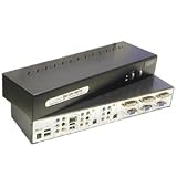 Linkskey KVM / audio / USB switch - USB - 2 x KVM / audio / USB - 1 local user - desktop
