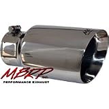 Angled Exhaust Tip