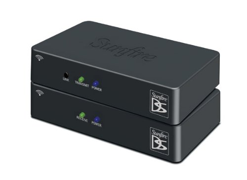 Sunfire Wireless Reciever and Transmitter Kit for Dynamic Series Subwoofers