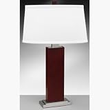 Bedside Lamps