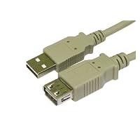 Hi-Speed USB Revision 2.0 Shielded 28AWG/2C+24AWG/2C