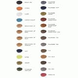 Bolle Shift Replacement Lenses