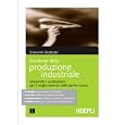 Dettagli prodotto
