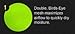 Class 2 Max-dry Moisture Wicking Mesh Short Sleeve Safety T-shirt ,Choose Color (Large, Lime)