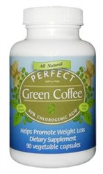 Perfect Green Coffee