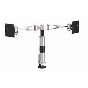 Cotytech Dual Monitor Desk Mount Full Swing