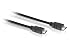 Philips HDMI-Verbindungskabel 1,5m