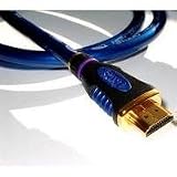 Review IXOS  / Ixos XHT-288 HDMI Lead - 1 metre.