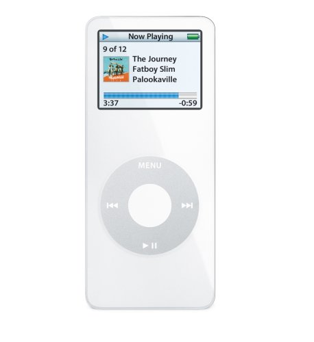 iPod Tutorial - Making the Most of Your iPod