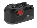A.E.G. Power Tools B1820R Battery Pack NiCd 18 Volt 2.0ah AEGB1820R