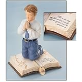 Return to product information