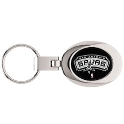 San Antonio Spurs Domed Metal Keychain