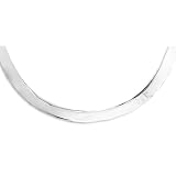 Sterling Silver 7mm Polished Collar with Closed Back