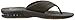 Reef Men's Fanning Sandal, Brown/Gum, 9 M US