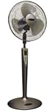 Figure 8 Oscillating Fan