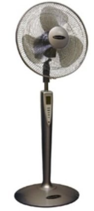 Figure 8 Oscillating Fan