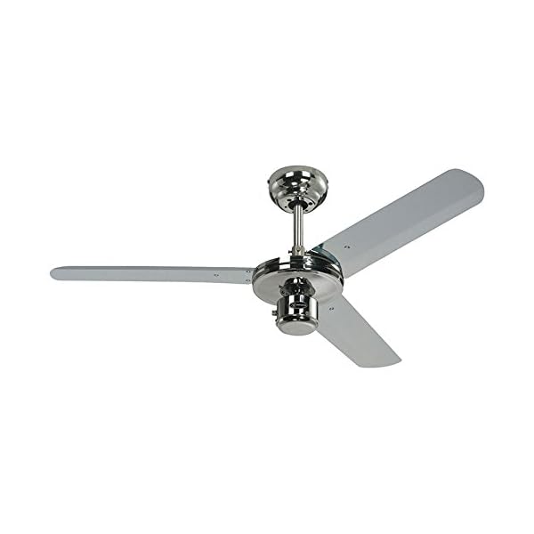 ᐅ Top 10 besten in Deckenventilatoren: Juni 2017