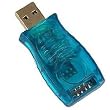 GSM USB SIM Card Reader Writer Cellular Phone & SMS Device Compatible