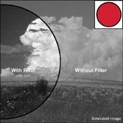 122mm Screw-In Red R60 Filter