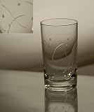 Review Grehom  / Grehom Crystal Shot Glass-Waves; Hand Etched; Mouth Blown, 24% Lead Crystal Drinkware; Sold as single unit