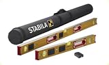 Lights Stabila 39348 Level Set with 24 and 48 inch light levels in a case Protector