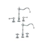 Grohe 20 129 ZB0 Bridgeford Wideset Kitchen Deck Faucet Oil Rubbed Bronze