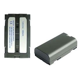 7.20V (Compatible with 7.40V),2200mAh,Li-ion,Replacement Camcorder Battery for PANASONIC EZ-1P, GA-EZ20, NV-DR1, PV-D1000, PV-SD4090, PV-SD5000, ZG-EZ30U, PANASONIC AG, NV-D, PV-DS, NV-DX, PV-DV, Compatible Part Numbers: AG-BP15P, CGR-B/202, CGR-B/202A1B, CGR-B/202E1B, CGR-B/403, CGR-B/814, CGR-B202