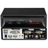 Switchview DVI 2-Port USB KVM Switch USB 2.0 Hub with Audio
