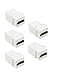 iMBAPrice (Pack of 5) HDMI Inline Keystone Coupler, Snap in for HDMI Wallplate Gold Plated - White