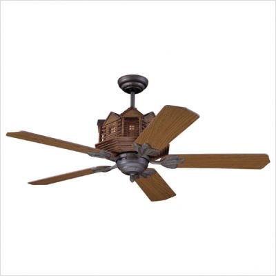 Blade Arm for Log Cabin Ceiling Fan in European Bronze 31dX8r4x8tL Blade Arm for Log Cabin Ceiling Fan in European Bronze