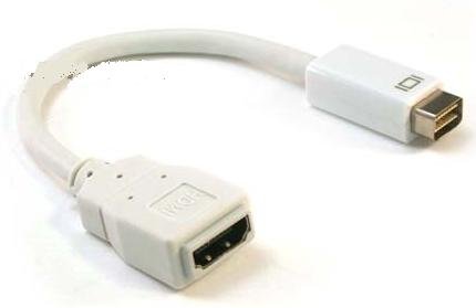 Mini-DVI to HDMI (female) Adapter Cable for Apple Mac