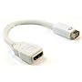 Mini-DVI to HDMI (female) Adapter Cable for Apple Mac