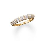 1/4 to 1 ct. tw. Diamond Graduated Anniversary Band