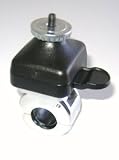 Motorcycle Handlebar Camera Mount