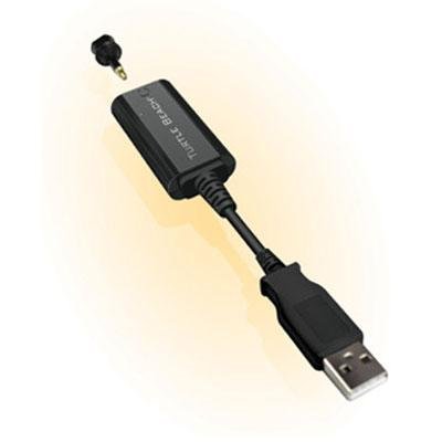 Click here for Micro II Sound Card prices