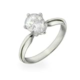 Eve's Addiction Pear Cut Solitaire CZ Sterling Silver Ring