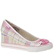 Sugar Shoes Status...