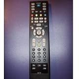 Télécommande pour samsung DVD-SH873M