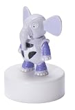 ヤッターマン YM-B08 ビックリドッキリメカ ゾウメカ・炭酸メカ の評価・レビュー