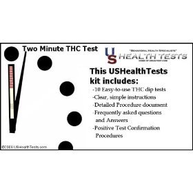 Wondfo THC- 10 Devon Medical